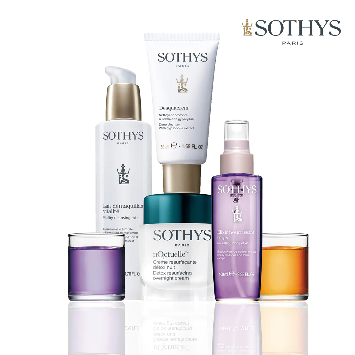 Sothys