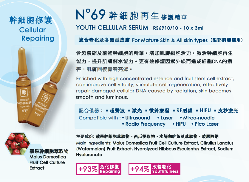 N?69 Repair Serum 3ml x 10pcs