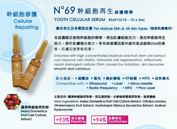 N?69 Repair Serum 3ml x 10pcs